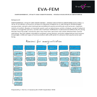 Eva Fem Sample