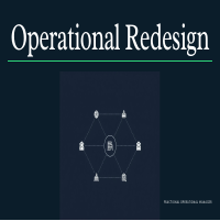 Multi-Location Ops Redesign | 170+ Staff Managed