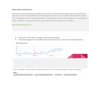 Page Speed Optimisation