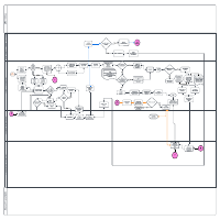 Sample Workflow Process mapping