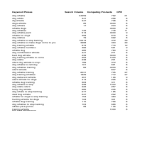 Relevancy Sheet