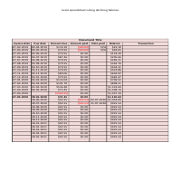 Excel spreadsheet-declining balance