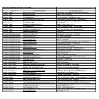 Leads-concrete floor (USA)