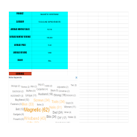 PR ANALYSIS 1