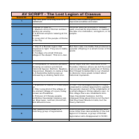 History script - The Lost Legion of Crassus