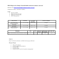 SEO portfolio report