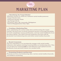 Social Media Marketing Plan