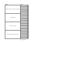 FH Wadsworth-Belt Keywords Research