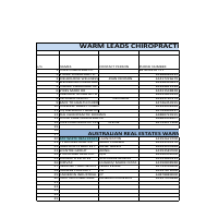 My project Sample at Veritas Digital Marketing Agency NSW.