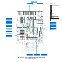 IT infrastructure plan -  QSR restaurant