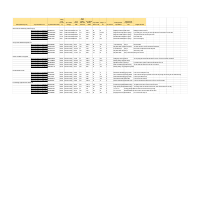 Product Research