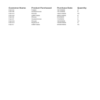 Sales da filtered and formatted in Excel