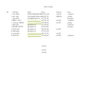 Data Cleaning Before & After.
