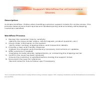 Customer Support Workflow for eCommerce Stores
