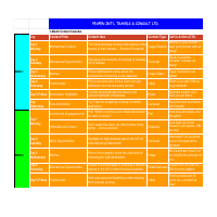 Content Calendar