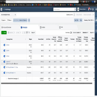 Facebook ads results