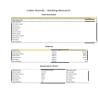 Amazon Product Keyword Research - Excel to Doc