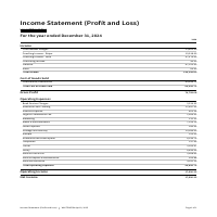 Sample of Profit and Loss statement on Xero