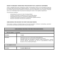 Standard Operating Procedure for Logistics Partners