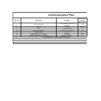 Budget Presentation 2