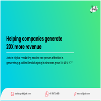 Marketing Portfolio