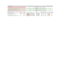 Sample work "Product Lister"