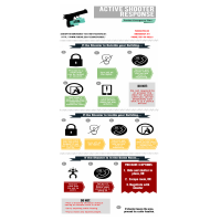 Active Shooter Response Infographic