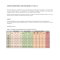 Department Annual Report