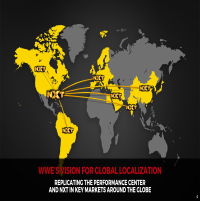 Global presentation samples