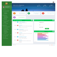 Student Dashboard 