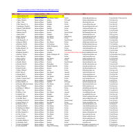 US lawyers lists