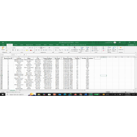 Microsoft Excel Work