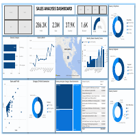 Sales Analysis Dashboard