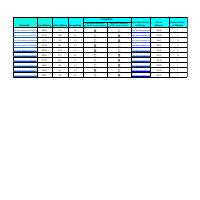 E-Commerce Product Research