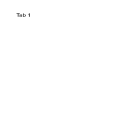Project Task Board & Workflow Organization
