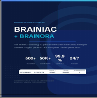 Frequently Asked Questions