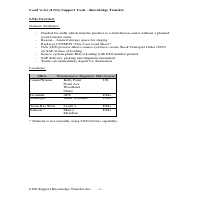 SAP "Load n Go" customized STO process knowledge transfer