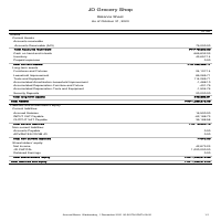 Quickbooks - BalanceSheet