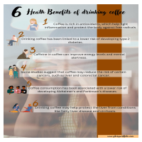 Food/Health