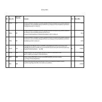Data Entry