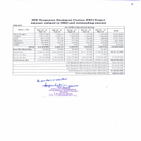 payment cash flow statement