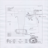 Manufacturing request translation