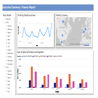 Finance Report Dashboard