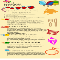 Infographic - Top 5 Markets in London
