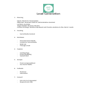 lead generation plan