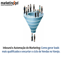 B2C Demand Generation