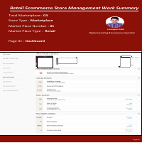 Retail Ecommerce tore Management