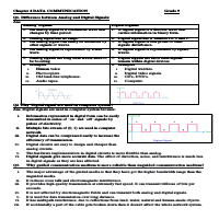 computer notes