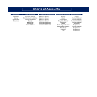 Chart of Account