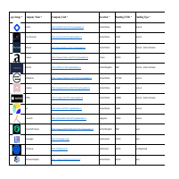 Spreadsheet Work